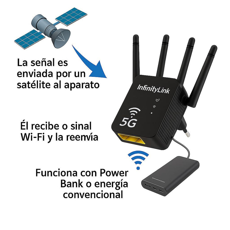 InfinityLink WiFi Satelital 📡– ¡OFERTA EXPIRA HOY! Sin mensualidades para siempre